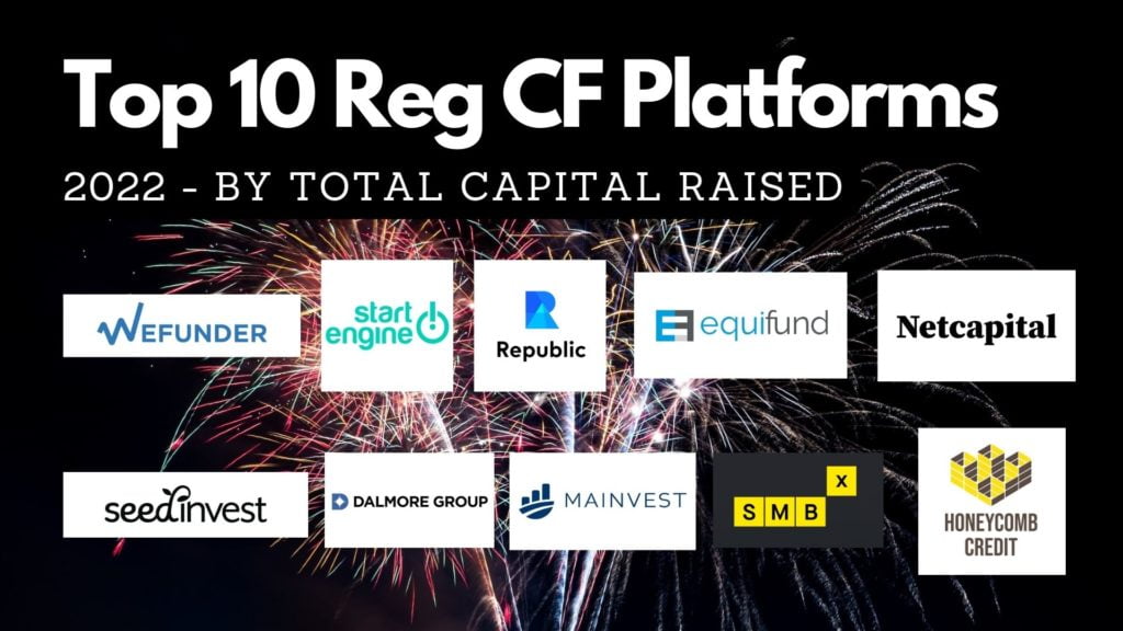 2022 Top 10 Reg CF platforms funding portals by total capital raised